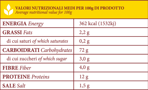 cereali&semi-valori-nutrizionali