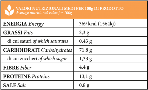 classico-valori-nutrizionali